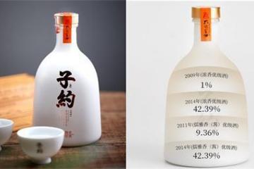 文化加酒质 子约3号信篇大师级媲美智慧舍得、酒鬼精品 ... ... ...